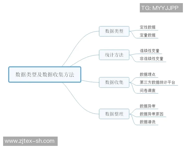 上海乒乓球队个人能力表现的数据分析与综合评估研究