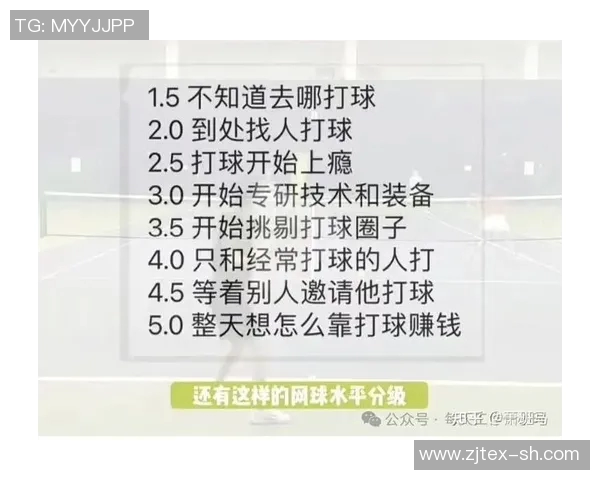 从零基础到网球高手：全面掌握网球配合技巧与策略指南